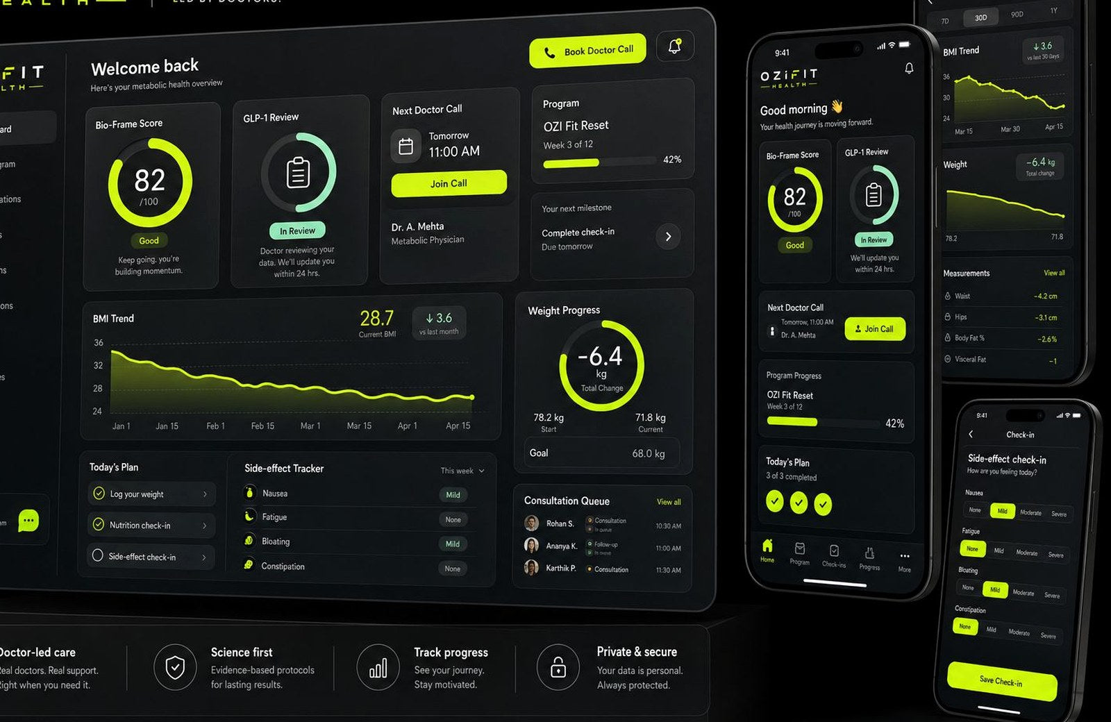 OZI Fit Health dashboard preview with progress, GLP-1 review, doctor calls, and side-effect check-ins