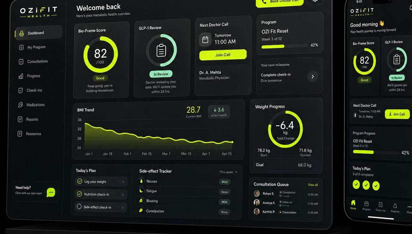 OZI Fit Health dashboard and mobile app program preview